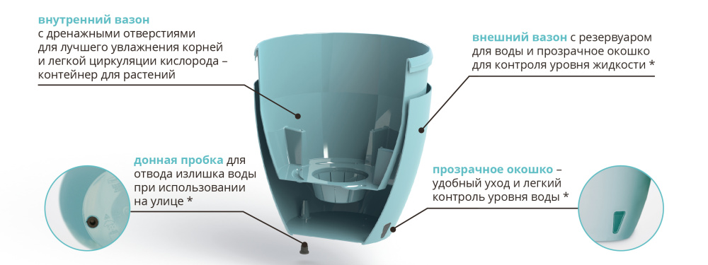 Горшок пластиковый DECO TWIN h=17.5см d=20см 4 л белый/20