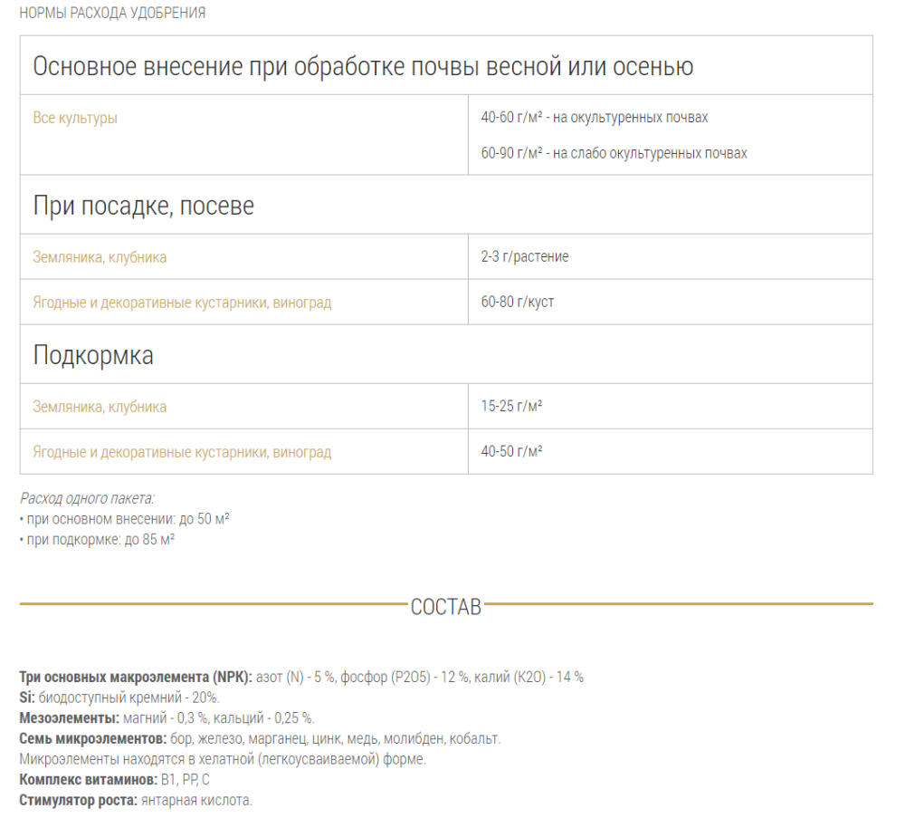 Удобрение BONA FORTE ягодное с биодоступным кремнием 2,5кг/10