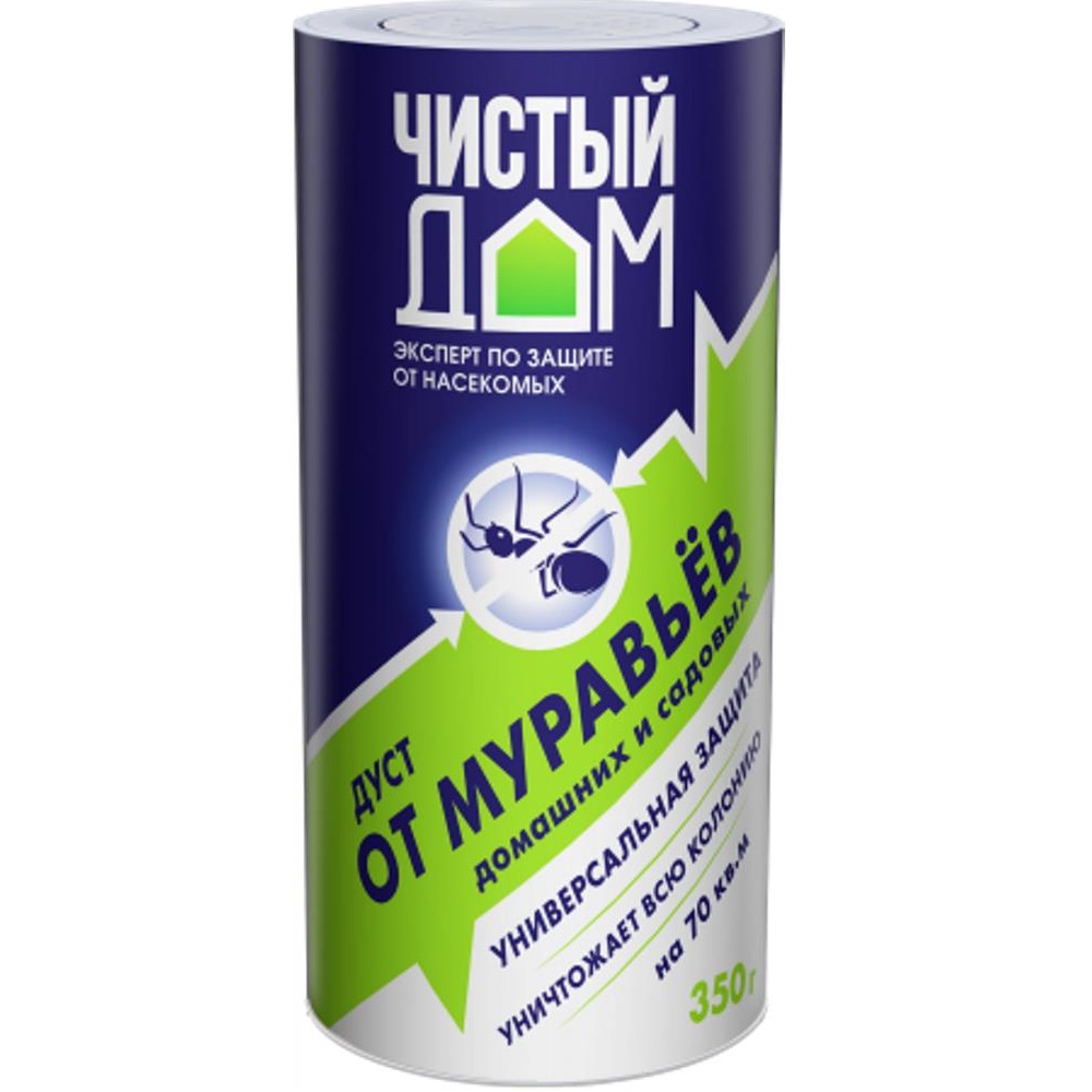 Дуст ЧИСТЫЙ ДОМ от мурав 350гр/12